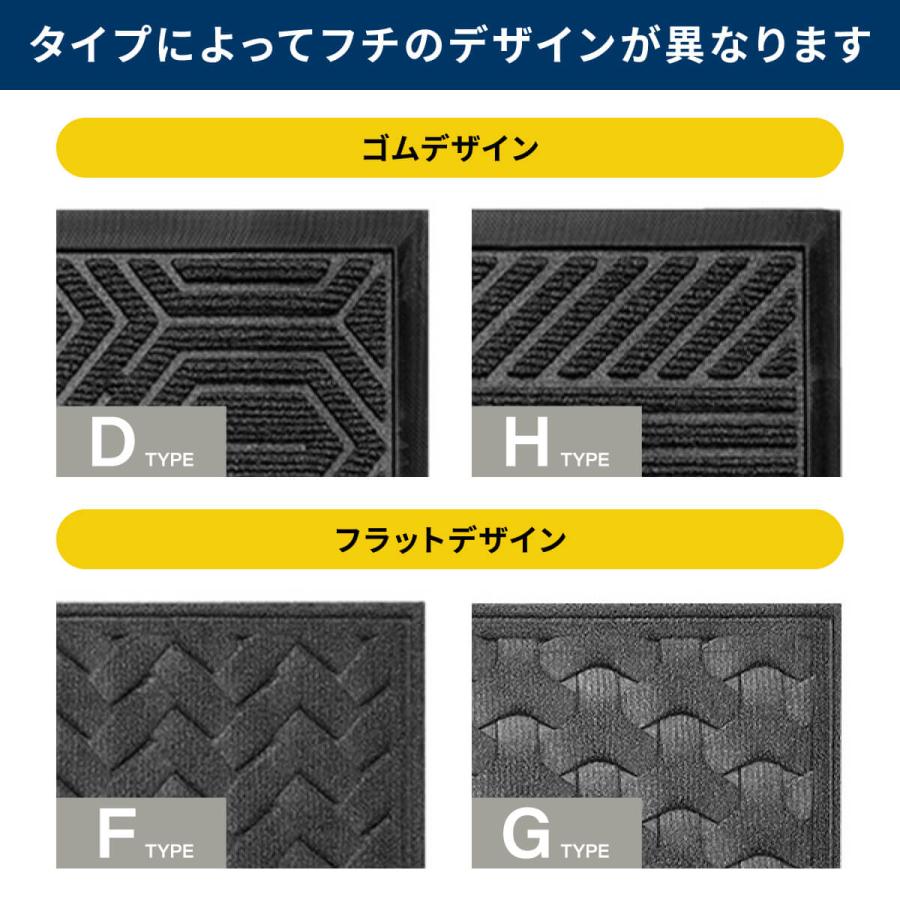 玄関マット 業務用 屋外用ドアマット 速乾 吸水 滑り止め 80×120 屋外