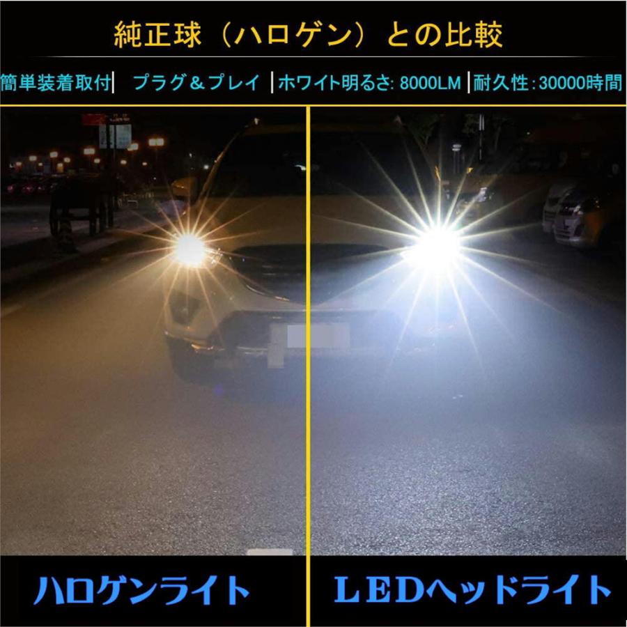 ｌｅｄヘッドライト H11 H8 H9 H16 フォグランプ 車 バイク 車検対応 最新型ソールcspチップ搭載 左右2個セット Headlighth11 ジャパン ドリーム 通販 Yahoo ショッピング