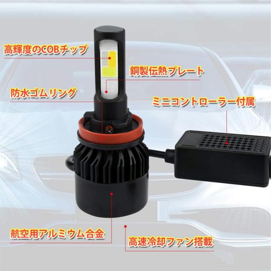 led フォグランプ 3色 イエロー ホワイト ブルー H8 H11 H16 HB3 HB4 3色 4パターン切替 8000LM×2 冷却ファン搭載 :ledfogu3:ジャパン ドリーム - 通販 - Yahoo!ショッピング led フォグランプ 3色 イエロー ホワイト ブルー H8 H11 H16 HB3 HB4 3色 4パターン切替 8000LM×2 冷却ファン搭載 :ledfogu3:ジャパン ドリーム - 通販 - Yahoo!ショッピング