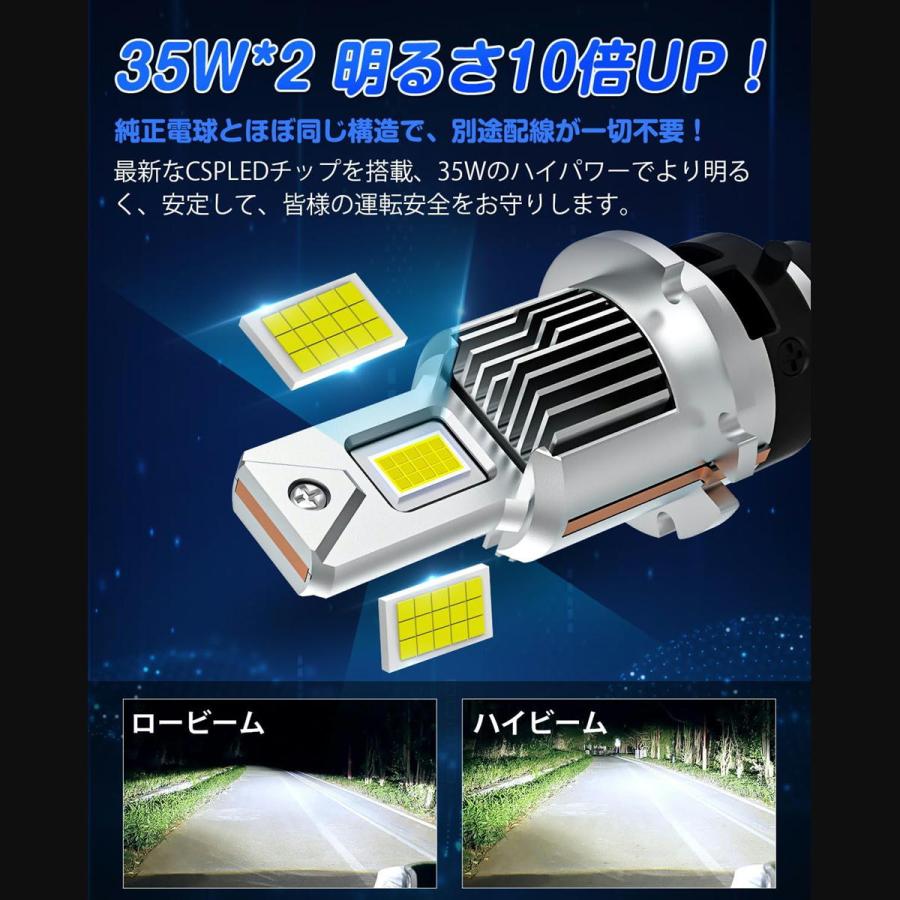 LED ヘッドライト D4S D4R D4C D2S D2R D2C DC12V/24V車対応 16000LM 車検対応｜japandrem｜05
