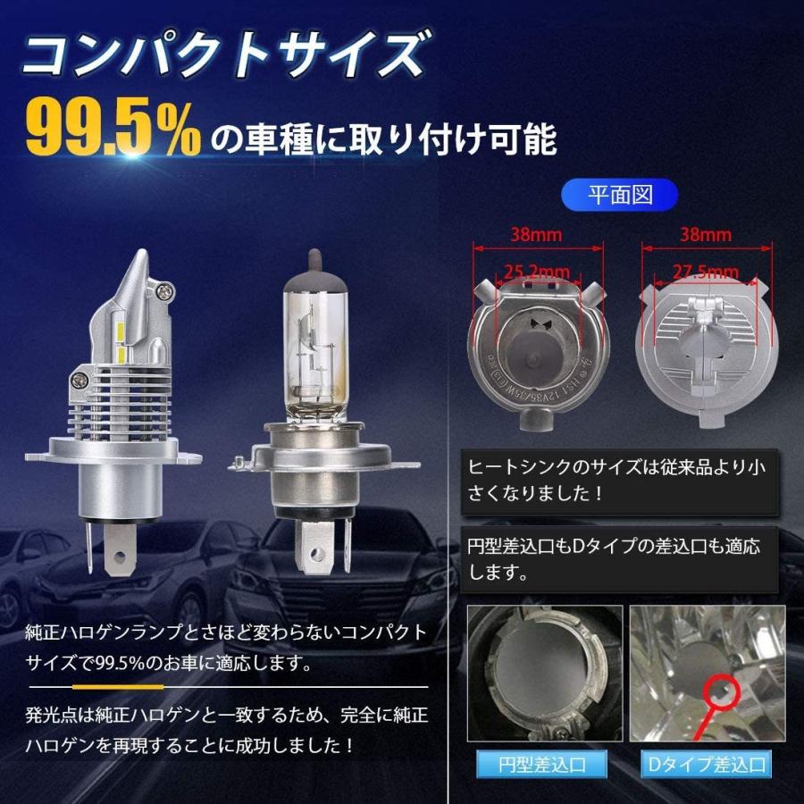 H4 led ヘッドライト バルブ Hi/Lo 新車検対応 車/バイク用 16000LM 車対応8000LMｘ2｜japandrem｜06