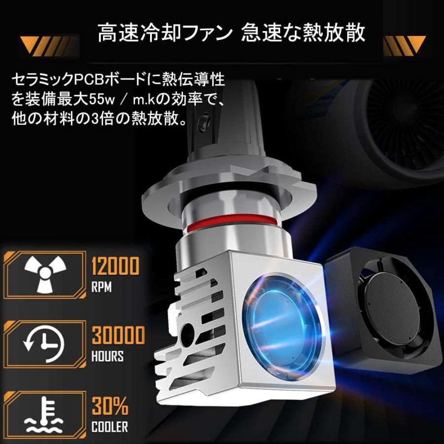 H4 led ヘッドライト Hi/Lo 新車検対応 車/バイク用 冷却ファン搭載 13000K 12V車対応 6000LMｘ2 12000LM｜japandrem｜12