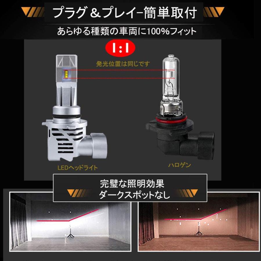 H4 led ヘッドライト Hi/Lo 新車検対応 車/バイク用 冷却ファン搭載 13000K 12V車対応 6000LMｘ2 12000LM｜japandrem｜15