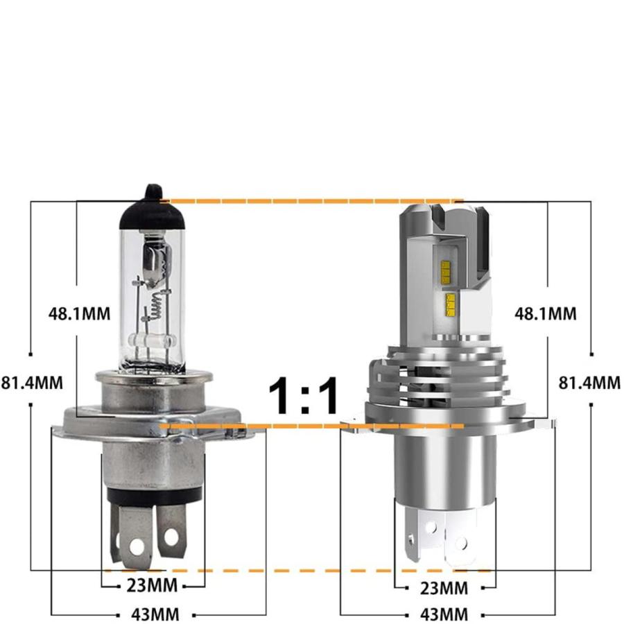 H4 led ヘッドライト Hi/Lo 新車検対応 車/バイク用 冷却ファン搭載 13000K 12V車対応 6000LMx2 12000LM :M3H4:japandreams - 通販 - Yahoo!ショッピング H4 led ヘッドライト Hi/Lo 新車検対応 車/バイク用 冷却ファン搭載 13000K 12V車対応 6000LMx2 12000LM :M3H4:japandreams - 通販 - Yahoo!ショッピング