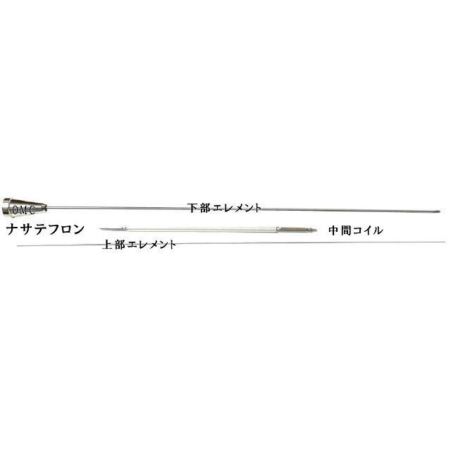 ナサテフロンアンテナ28MHz専用*** 200W : ジャパンネット通販 - 通販