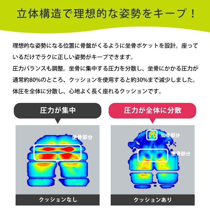 西川 Keeps 骨盤サポートクッション キープス クッション 骨盤 西川 Keeps 骨盤サポートクッション キープス クッション 骨盤
