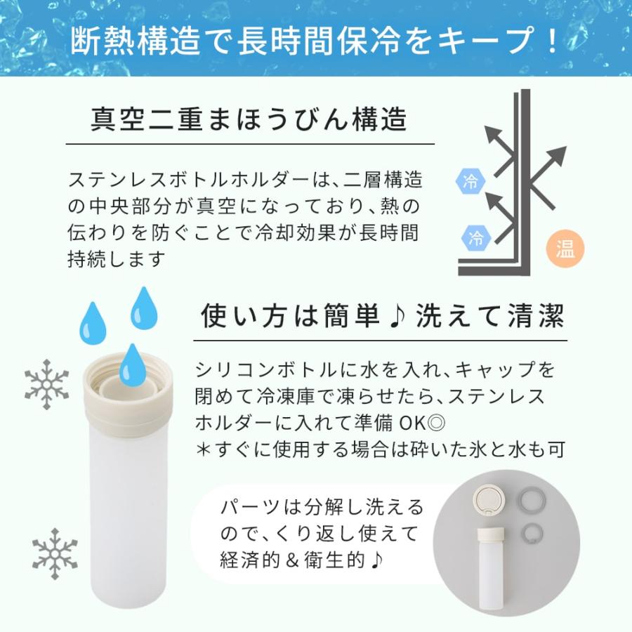 氷のう 暑さ対策グッズ 氷嚢 ネッククーラー ミニ アイスパック 160ml