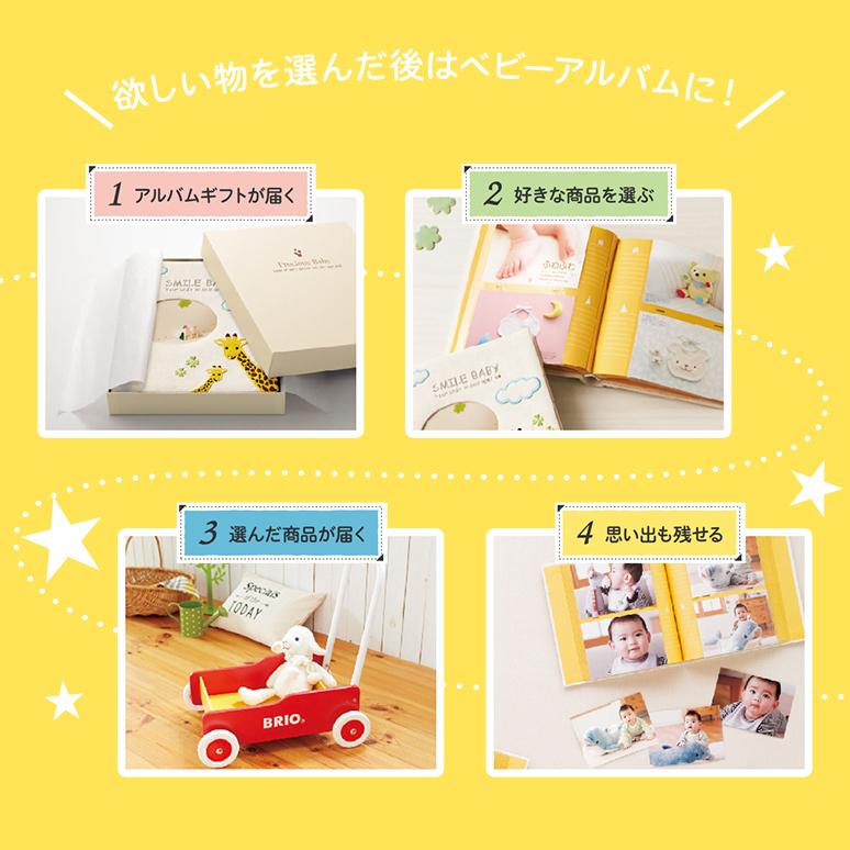 カタログギフト 出産祝い 出産お祝い スターバックス ギフト セット ベビーセレクト スマイルベビー ケーキ 5000円コース 計4点 326 女の子 男の子 おしゃれ Mp Sb 326 Sb03 ジャパンギフト Yahoo ショッピング店 通販 Yahoo ショッピング