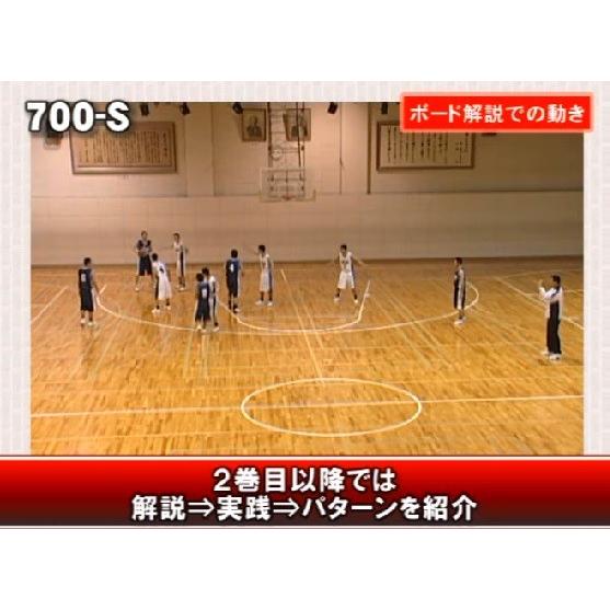 ジャパンライム 金子寛治のZone Press Defense & Zone ジャパンライム 金子寛治のZone Press Defense & Zone