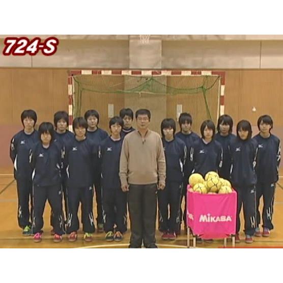 年最新海外 Handball 投げを極める ハンドボール 724 S 全1巻 残りわずか Www Fiscaliaguerrero Gob Mx