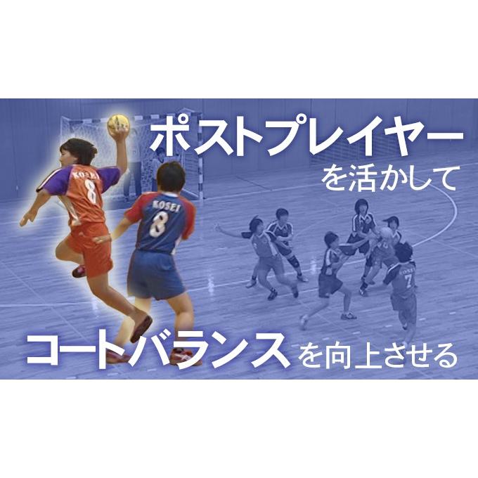 ポストを有効に使ったコンビネーションオフェンス DVD ハンドボール 772-S 全2巻