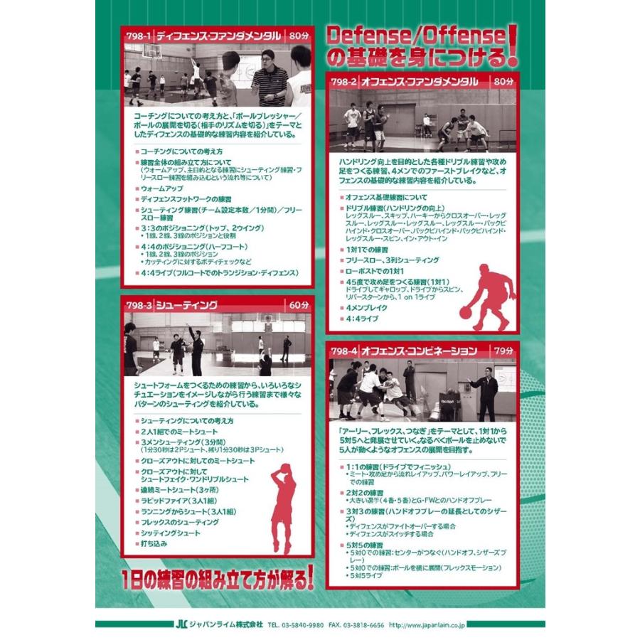 ジャパンライム 廣瀬 昌也のBasketball実践コーチング Part-1 ジャパンライム 廣瀬 昌也のBasketball実践コーチング Part-1