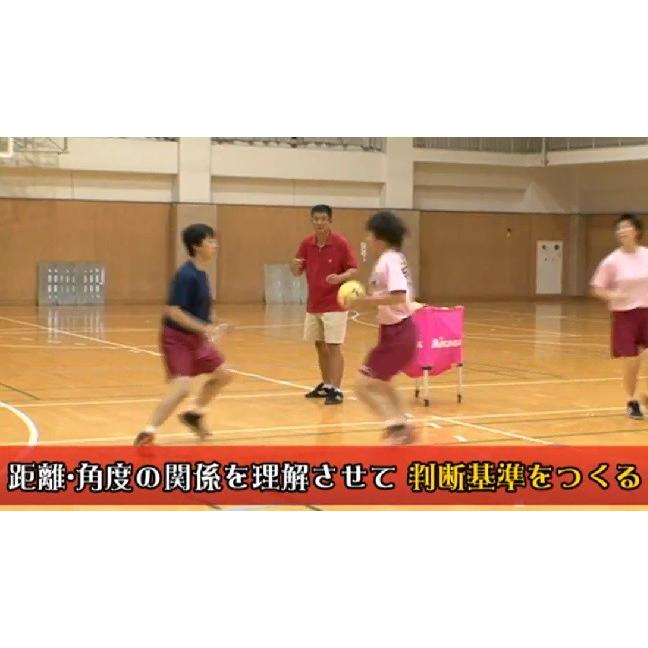 1対1を “攻める 守る 見る” 実戦練習 ハンドボール 女子 810-S 全3巻_3