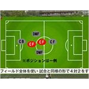 ジャパンライム フットボール・コーチングタクティクス 全2巻 864-S