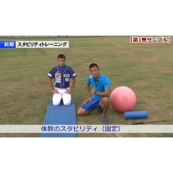 ジャパンライム 徳島インディゴソックス・殖栗トレーナーの「オフトレ