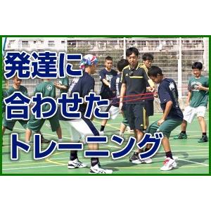 JISSEN Basketball Style 実践学園 バスケットボール 916-S 全3巻 