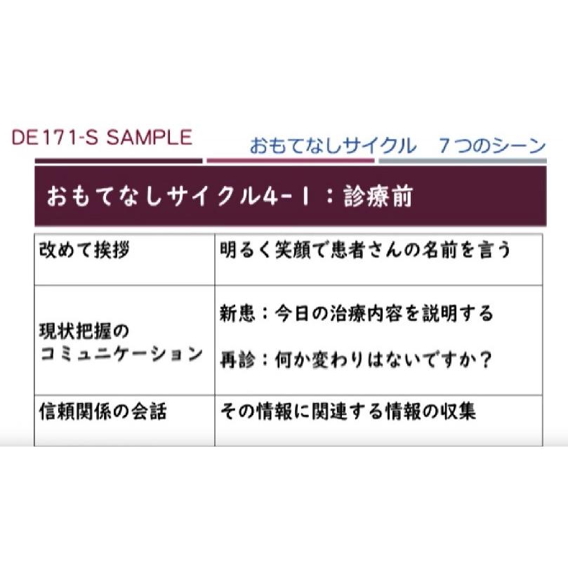 愛され、選ばれ続けるための歯科医療接遇＆7つの秘訣 歯科衛生士 対応 コミュニケーション 全1巻 DE171-S | ジャパンライム | 03