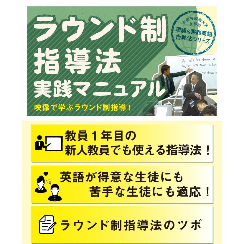 ジャパンライム ラウンド制指導法実践マニュアル 英語 授業 教育