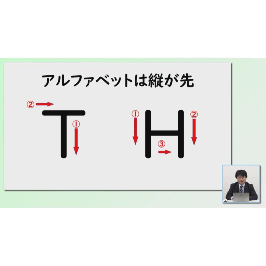 小学英語の文字指導＆読み書きシリーズ 小学校英語の読み書きって何をすればいいの？[英語 E163-S DVD2枚組] | ジャパンライム | 02