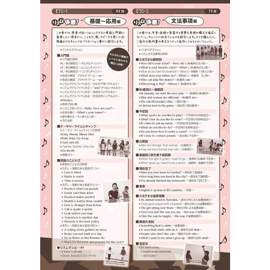 リズムで体感 重要構文 英語 授業 教育 DVD E70-S 全2巻 