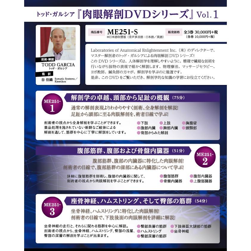 トッド・ガルシア 肉眼解剖DVDシリーズ Vol.1 解剖学 医療 ME251-S 全3