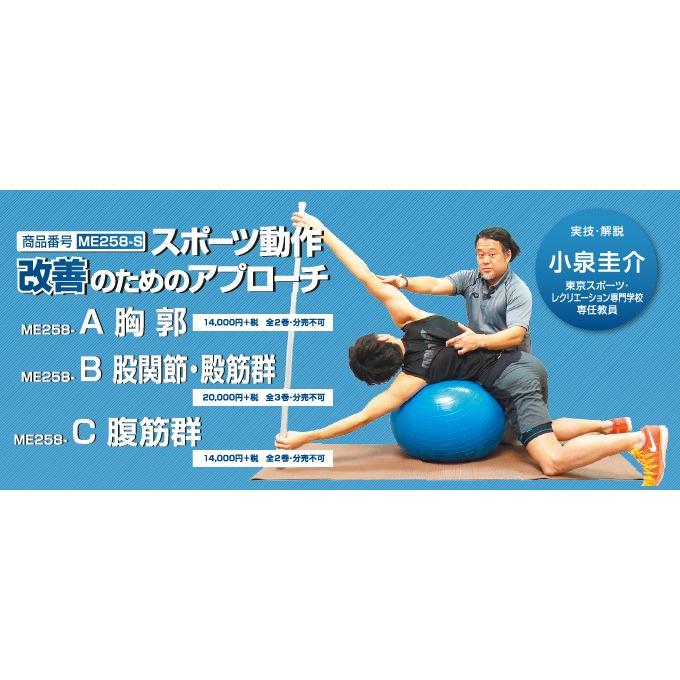 数量限定 スポーツ動作改善のためのアプローチ 健康 医学 Www Smithsfalls Ca