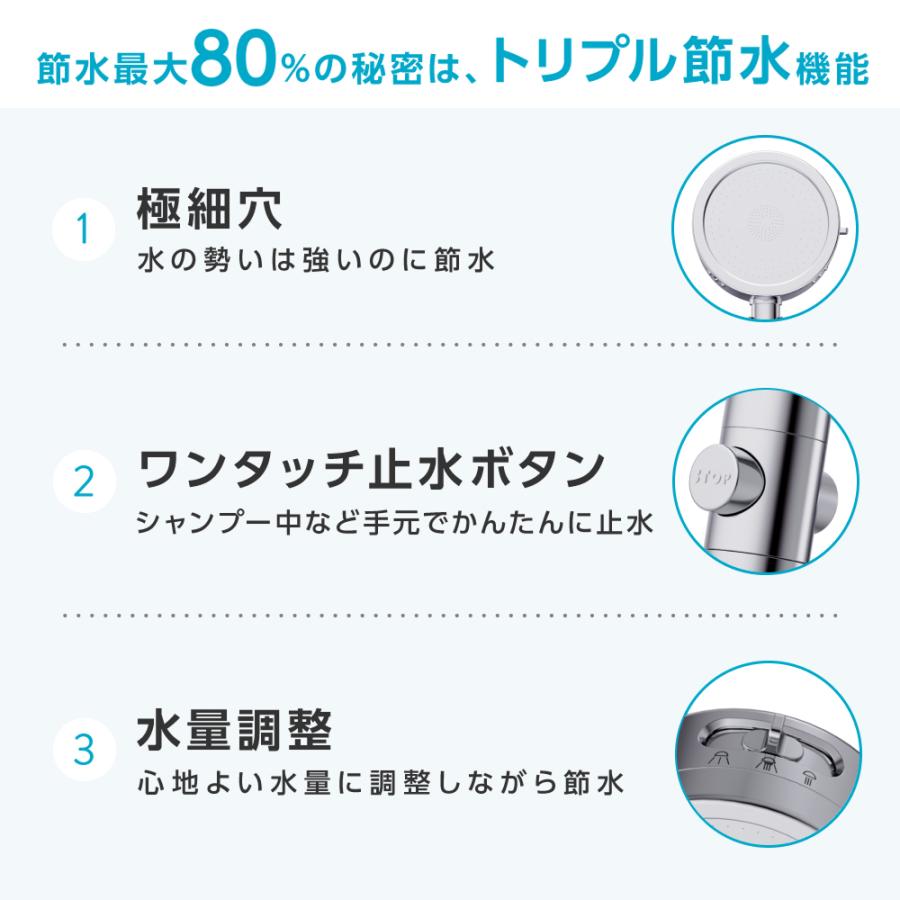 日丸屋製作所 ホンマでっかTV?!紹介×LDKベストバイ3冠受賞 シャワー