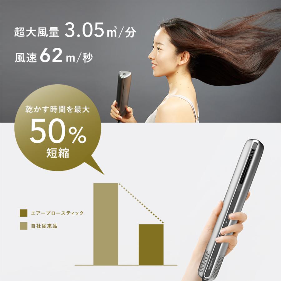 Noend 【家電批評ベストバイ受賞!】Noend エアーブロー Noend 【家電批評ベストバイ受賞!】Noend エアーブロー