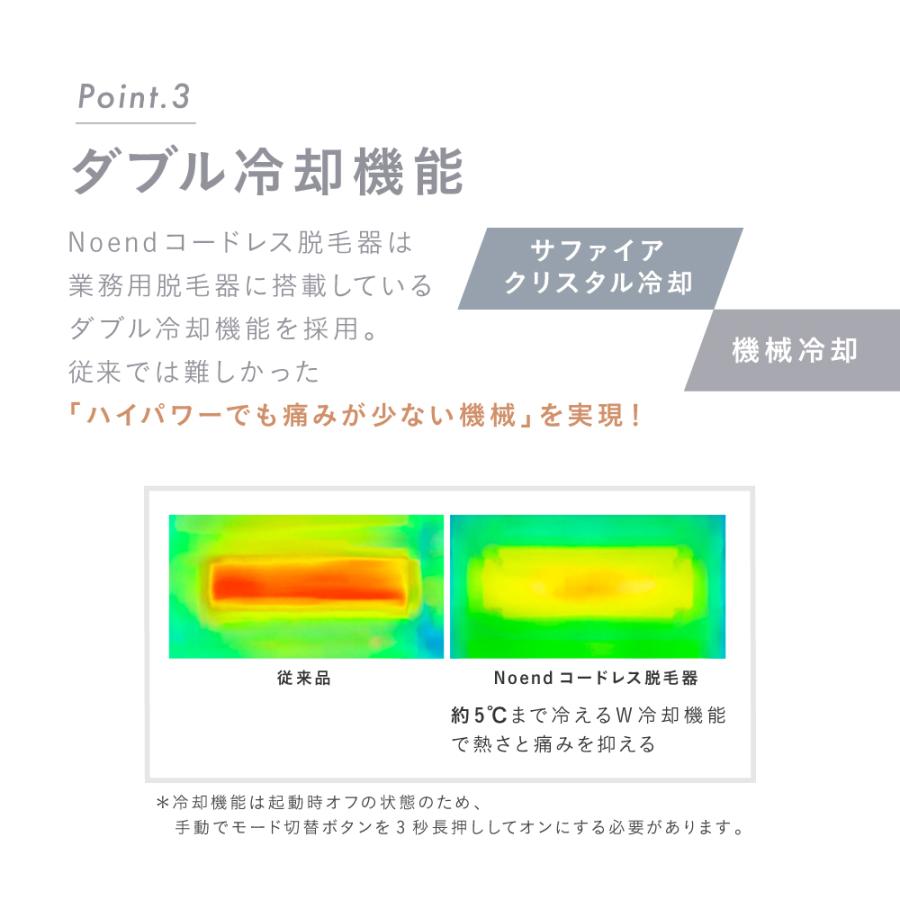 期間限定3,000円OFF】Noend コードレス脱毛器 光美容器 美肌効果