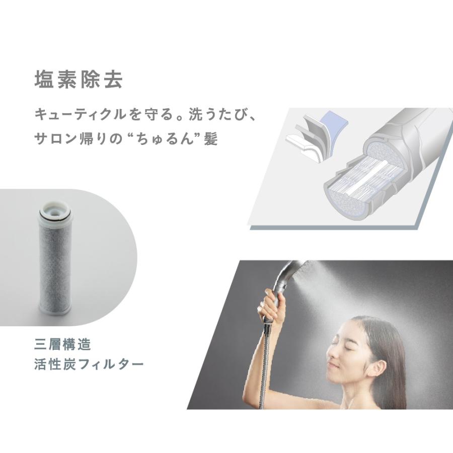 Noend オーガニックファインバブル 三層構造活性炭フィルター Noend オーガニックファインバブル 三層構造活性炭フィルター
