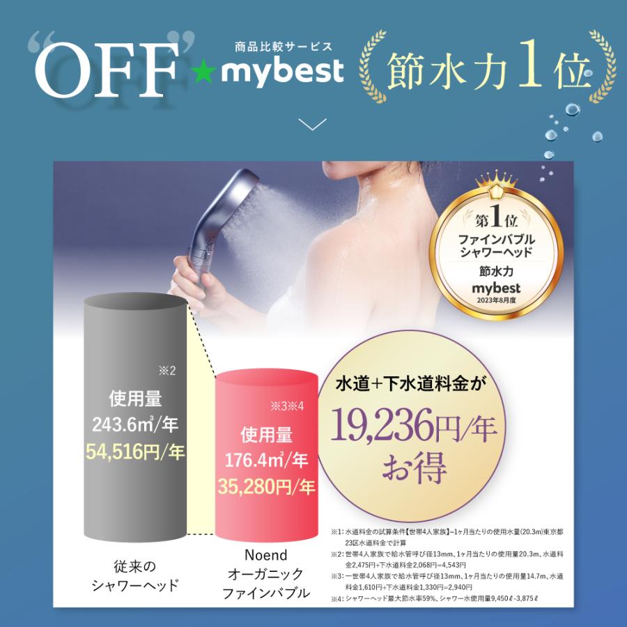 【mybest節水力1位】Noend オーガニックファインバブル シャワーヘッド 塩素除去 マイクロナノバブル 76億個 節水 温ミスト 手元止水  活性炭 シルキーバス