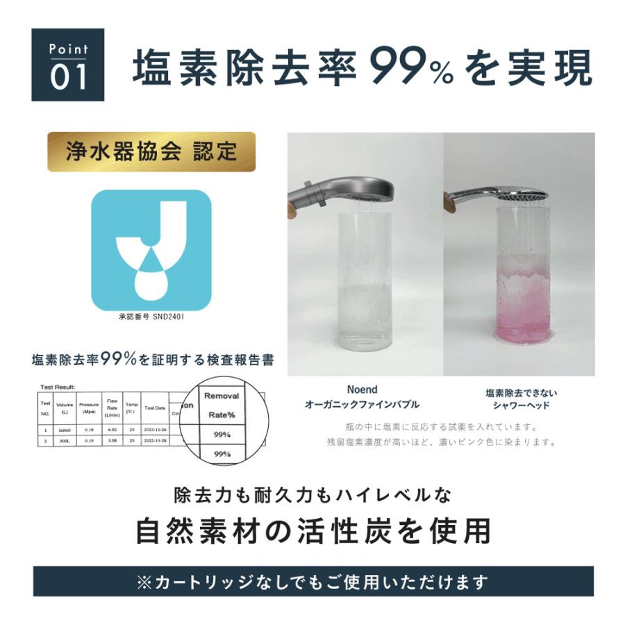Noend ＼期間限定5,000円OFF／Noend オーガニックファインバブル