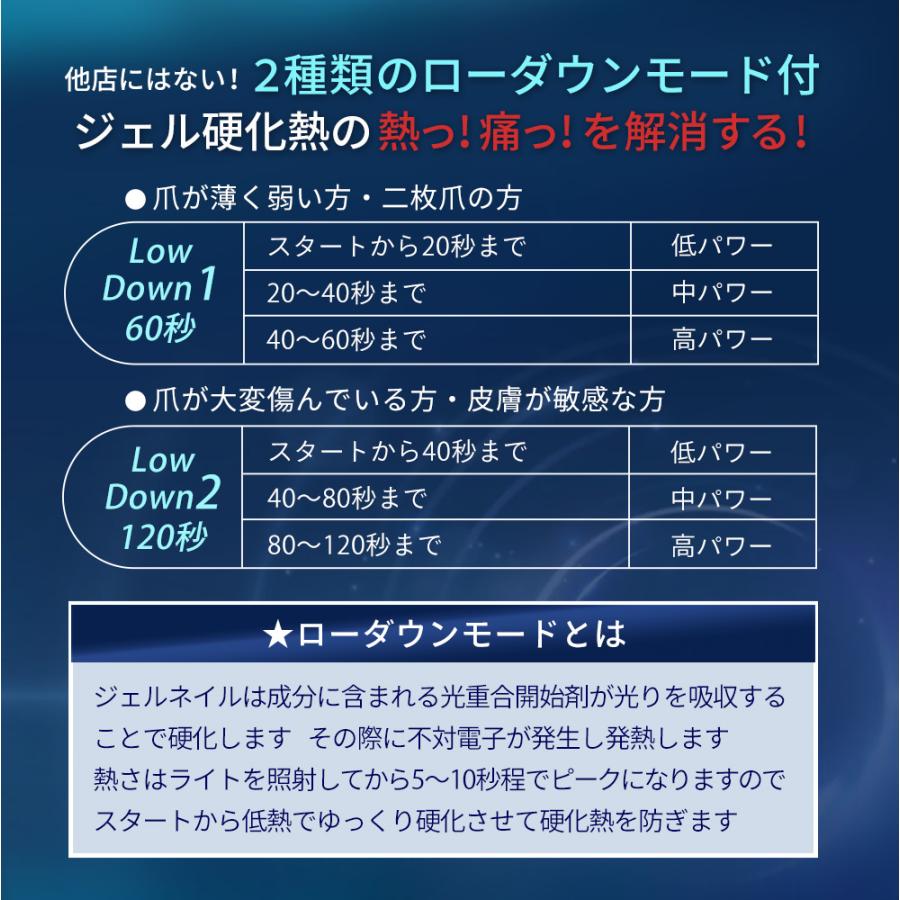 ジェルネイルキットn2 春夏の新色カラージェルも10色選べる ジェルネイルキットn2 春夏の新色カラージェルも10色選べる