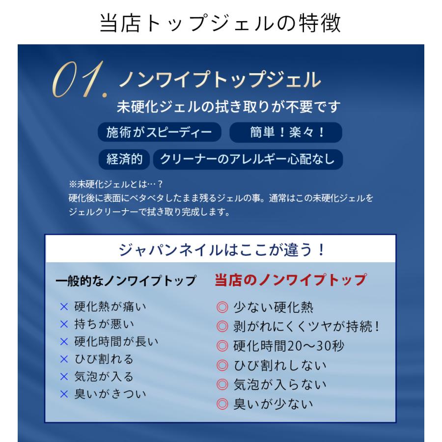 トップジェル 安心の日本製トップコート マットトップも選べる トップジェル 安心の日本製トップコート マットトップも選べる