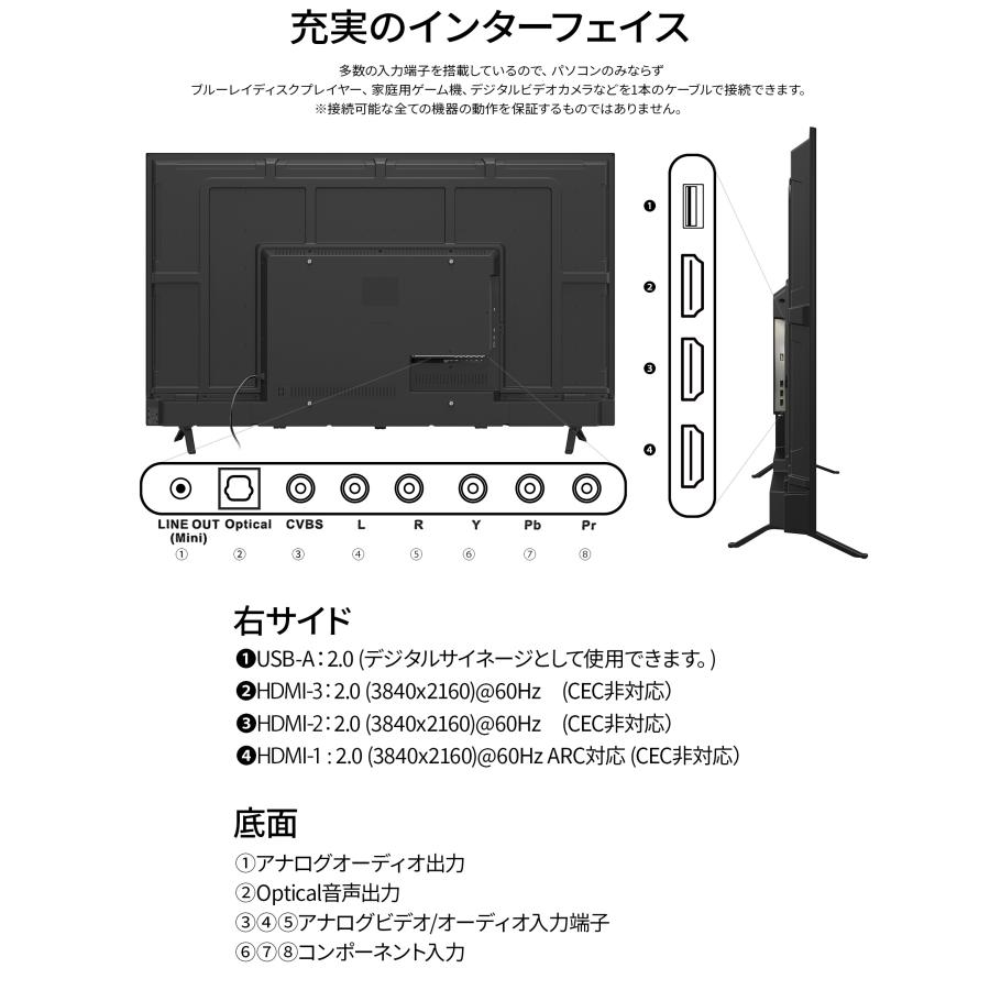JAPANNEXT 60インチ 大型4Kモニター JN-V60UHDR-U HDMI コンポーネント USB再生対応 サイネージ ジャパンネクスト｜japannext｜13