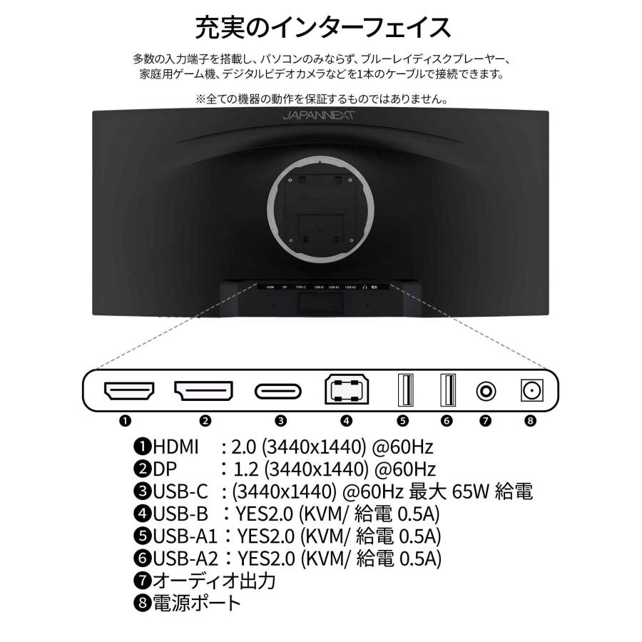 JAPANNEXT 34インチ曲面 IPSパネル UWQHD(3440 x 1440)解像度 JAPANNEXT 34インチ曲面 IPSパネル UWQHD(3440 x 1440)解像度