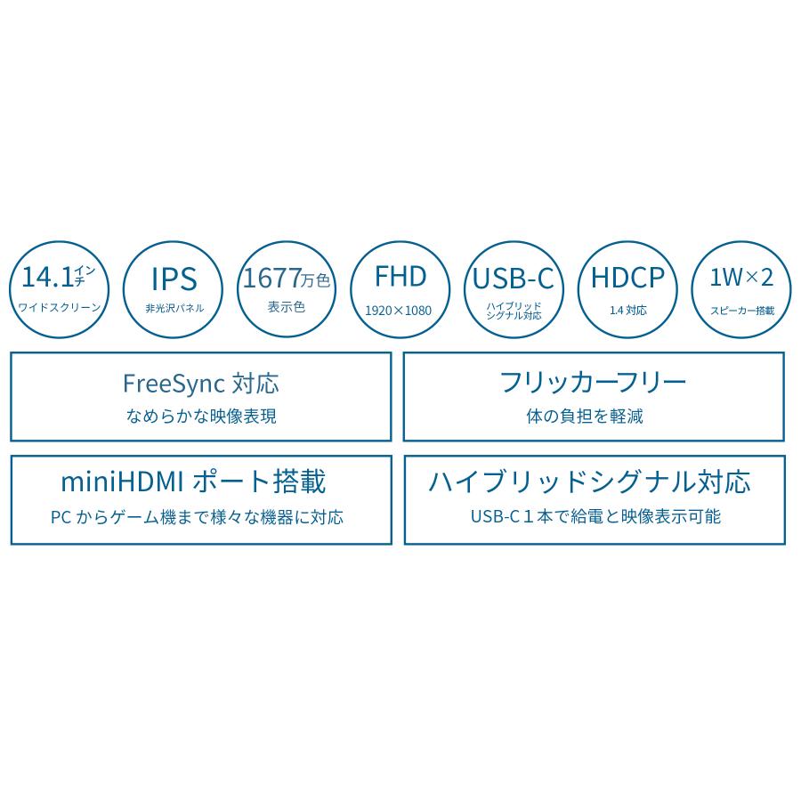 JAPANNEXT（ジャパンネクスト） JAPANNEXT 14.1インチ IPSパネル搭載