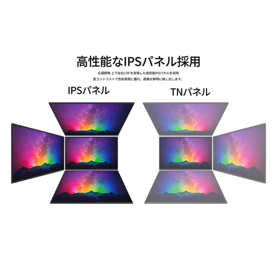 JAPANNEXT 14.1インチ IPSパネル搭載 フルHD(1920x1080)解像度 JAPANNEXT 14.1インチ IPSパネル搭載 フルHD(1920x1080)解像度