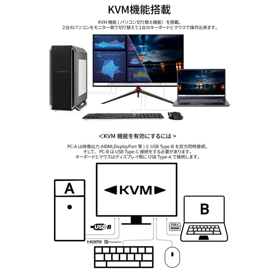 JAPANNEXT 31.5インチ IPS BLACKパネル搭載 4K(3840x2160)解像度 液晶モニター JN-IB315UR4FL-C65W-HSP HDMI DP USB Type-C(最大65W給電) ジャパンネクスト｜japannext｜11