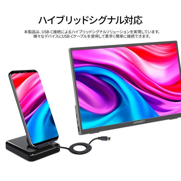 JAPANNEXT 15.6インチ タッチパネル搭載 フルHD(1920x1080 JAPANNEXT 15.6インチ タッチパネル搭載 フルHD(1920x1080