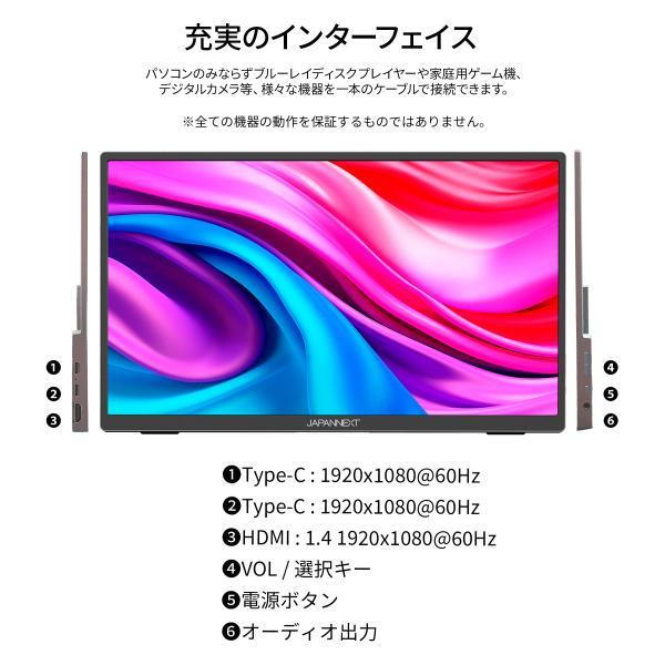 JAPANNEXT 15.6インチ タッチパネル搭載 フルHD(1920x1080 JAPANNEXT 15.6インチ タッチパネル搭載 フルHD(1920x1080