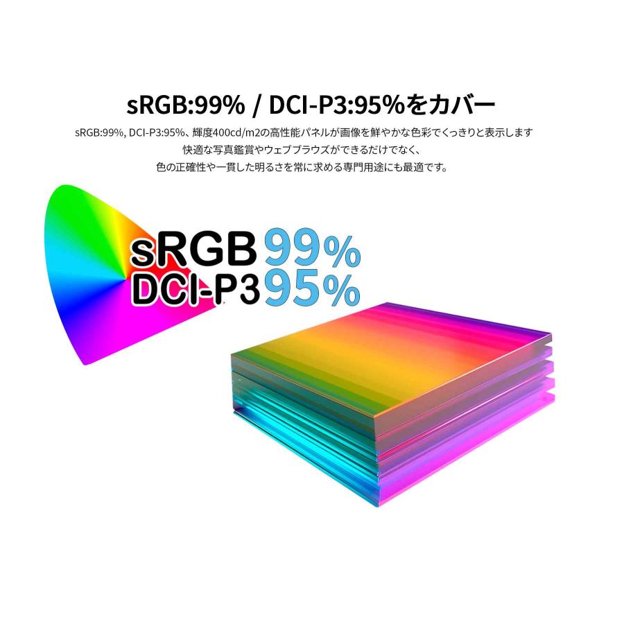 ジャンクジャーナル　確認画像&ご購入画面 キヤノン(CANON)|ジャンク|HARDOFFオフモール（オフモ