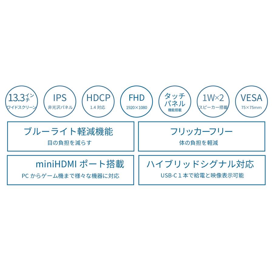 JAPANNEXT 13.3インチ IPSパネル搭載 フルHD(1920x1080)解像度 JAPANNEXT 13.3インチ IPSパネル搭載 フルHD(1920x1080)解像度