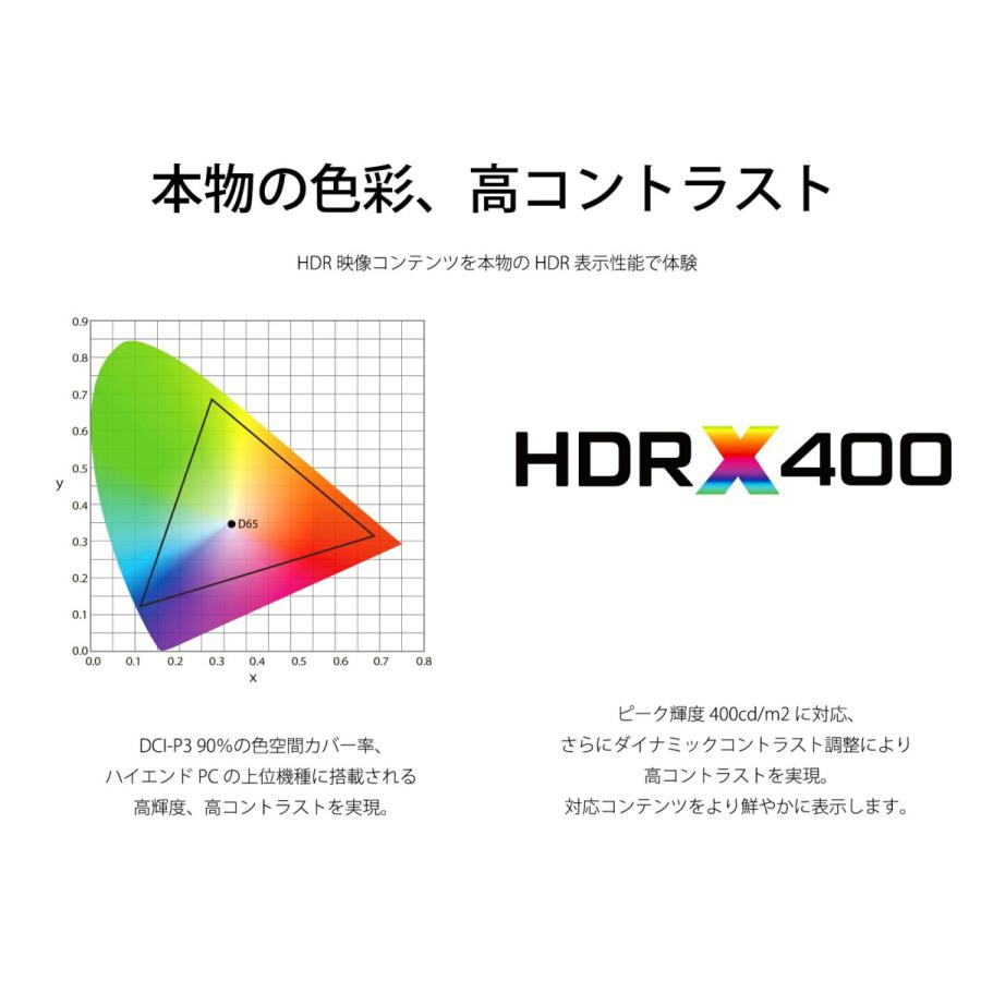 JAPANNEXT 【リファビッシュ品(再生品)】JAPANNEXT ゲーミング JAPANNEXT 【リファビッシュ品(再生品)】JAPANNEXT ゲーミング