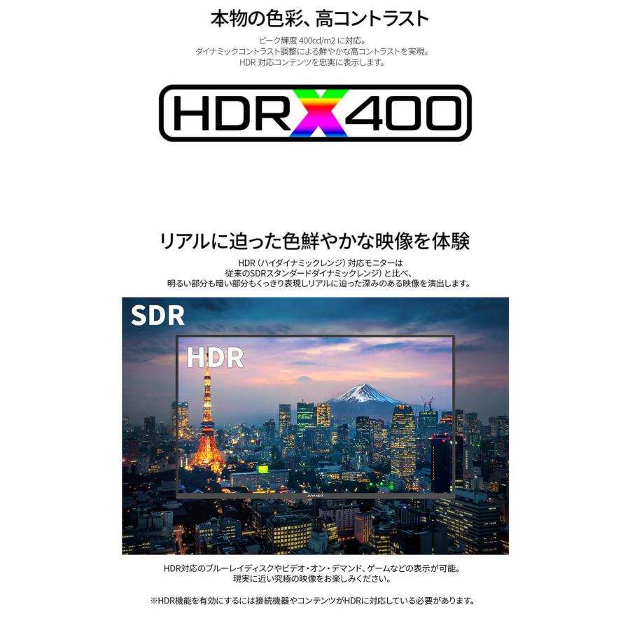 JAPANNEXT（ジャパンネクスト） JAPANNEXT 27インチ IPSパネル搭載 10点マルチタッチ対応 WQHD(2560x1440)解像度  ホワイトカラー液晶モニター JN-IPS27WQHDR-C65W-FLD-T HDMI : JAPANNEXTオンラインストア - 通販 -  Yahoo!ショッピング