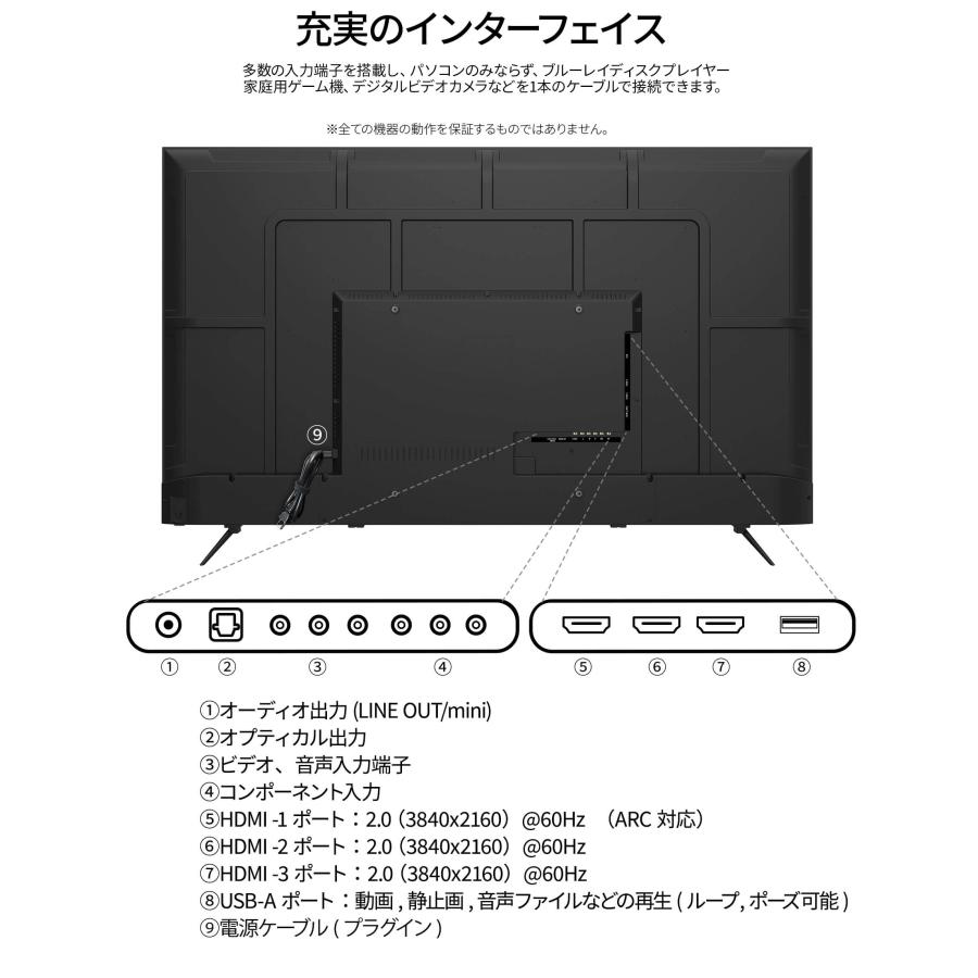 JAPANNEXT（ジャパンネクスト） JAPANNEXT 65インチ IPSパネル搭載 4K