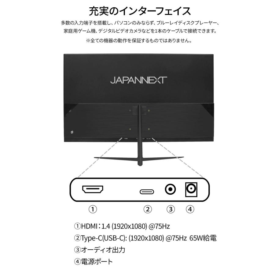 JAPANNEXT 27インチ IPSパネル搭載 フルHD(1920x1080)解像度