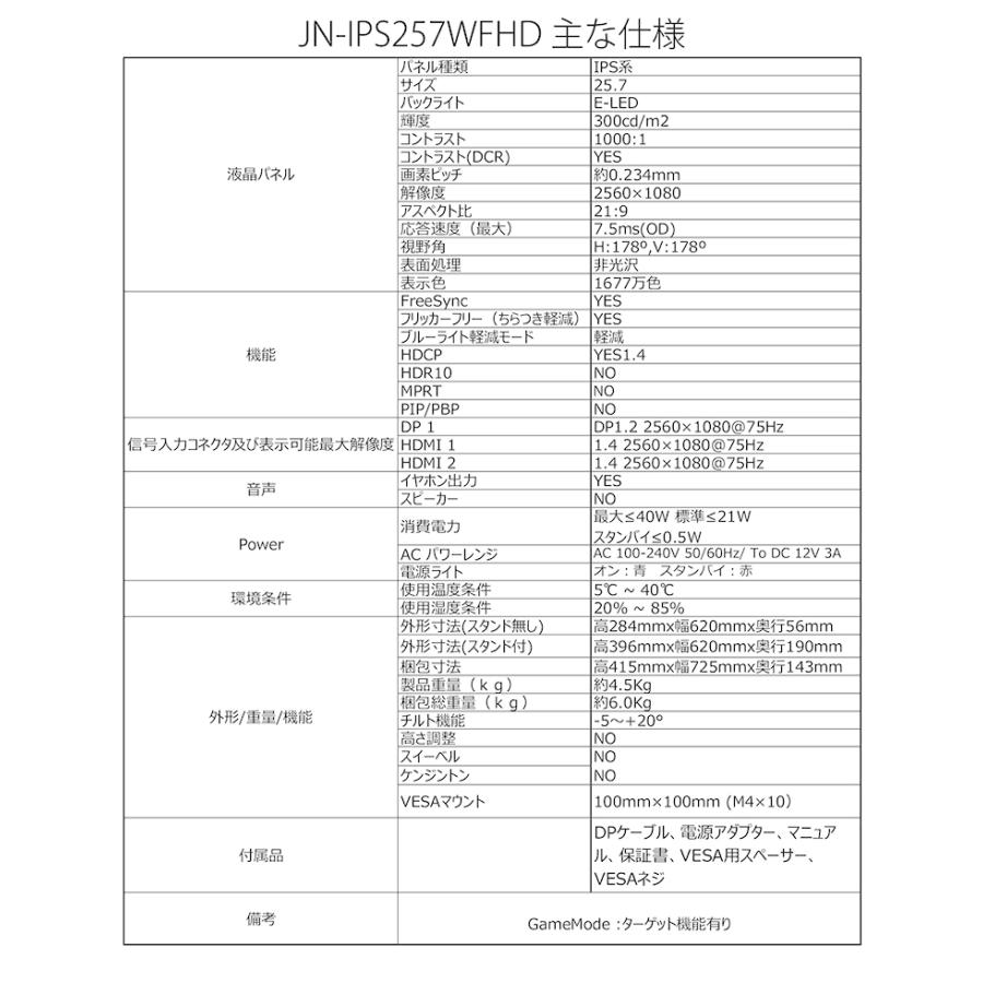 JAPANNEXT（ジャパンネクスト） デスクワーク液晶モニター PCモニター