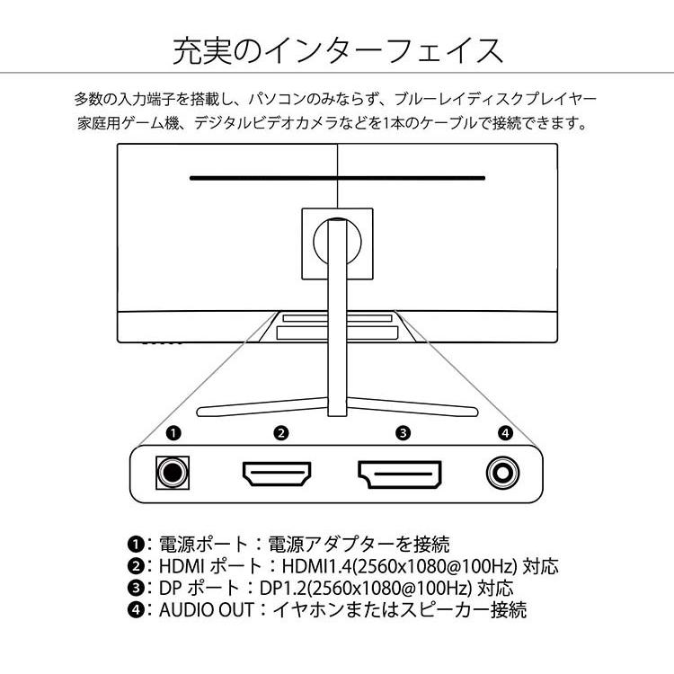 JAPANNEXT（ジャパンネクスト） デスクワーク液晶モニター PCモニター
