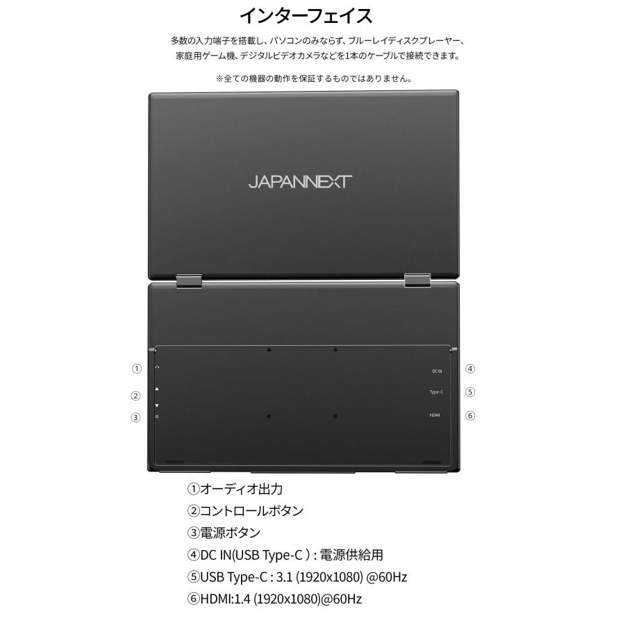 JAPANNEXT 15.6インチ IPSパネルx2搭載 デュアルモバイル JAPANNEXT 15.6インチ IPSパネルx2搭載 デュアルモバイル